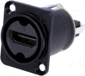 NEUTRIK Adapter | HDMI socket x2