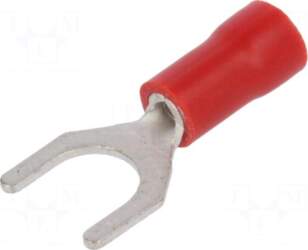 NINIGI Fork terminal | M6 |