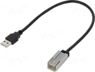 PER.PIC. USB/AUX adapter | Fiat