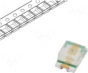 ROHM SEMICONDUCTOR LED | red |