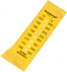 SPIRIG Temperature indicator | CelsiStrip |