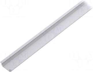 TOPMET Profiles for LED modules |