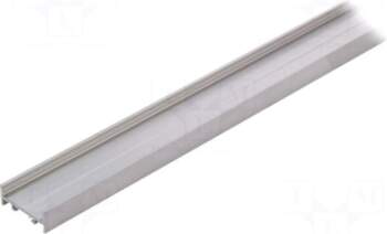 TOPMET Profiles for LED modules |