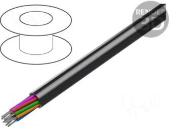 BELDEN Wire | 4x18AWG | unshielded