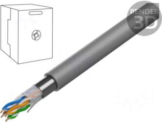 BITNER Wire | BiTLAN F/UTP |