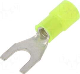 BM GROUP Tip: fork | M6