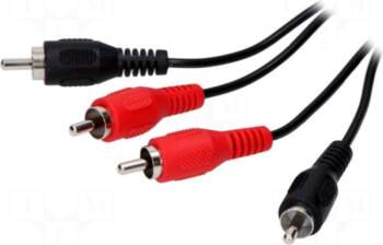 BQ CABLE Cable | RCA plug