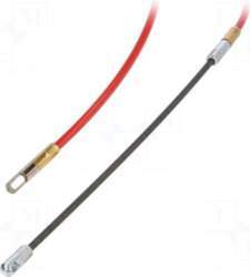 C.K To pull the wires