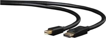 Cablexpert