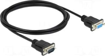 DELOCK Cable | D-Sub 9pin socket