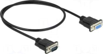 DELOCK Cable | D-Sub 9pin socket