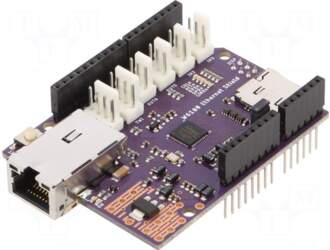 Dev.kit: Ethernet | prototype board