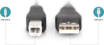 Digitus Cable | USB 2.0