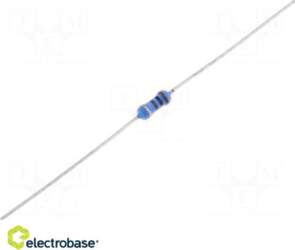 Electro Base Rezistors: spēka metāls |