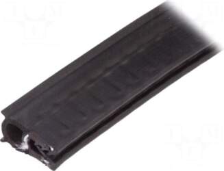ELESA+GANTER Hole and edge shield |