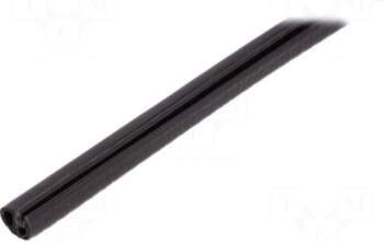 ELESA+GANTER Hole and edge shield |