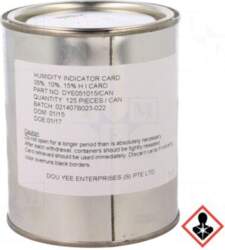 EUROSTAT GROUP Humidity indicator | ESD