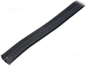 FATH Hole and edge shield |