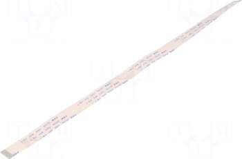 GCT FFC tape | Cores: 20