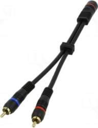 Goobay Cable | RCA socket,RCA