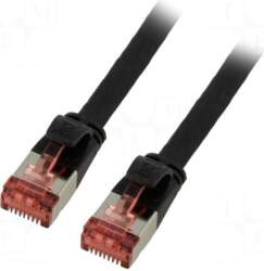 Goobay Patch cord | U/FTP |