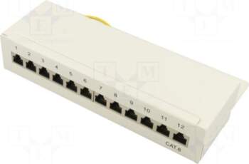Goobay Patch panel | white |