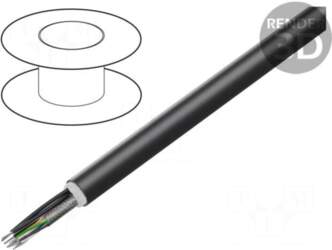 HARTING Wire | industrial Ethernet |