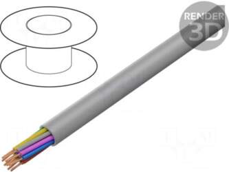 Igus Wire: control cable | chainflex®