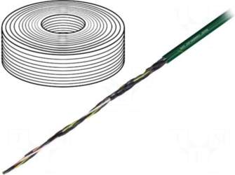 Igus Wire: control cable | chainflex®