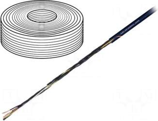 Igus Wire: control cable | chainflex®
