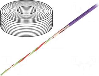 Igus Wire: data transmission | chainflex®