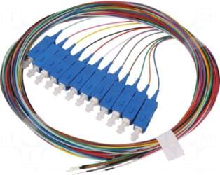 LAPP Optic fiber pigtail | OS2
