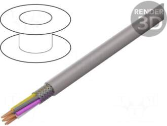 LAPP Wire | LiHCH | UNITRONIC®