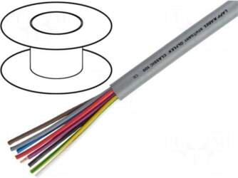LAPP Wire | ÖLFLEX® CLASSIC 100