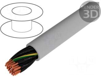 LAPP Wire | ÖLFLEX® CLASSIC 110