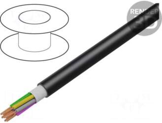LAPP Wire | UNITRONIC® ROBUST |