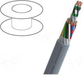 NEXANS Wire | MOTIONLINE® ADVANCED |