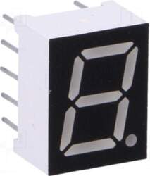 OPTO Plus LED Display: LED |