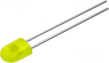 OPTOSUPPLY LED | yellow | oval