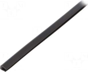 PANDUIT Hole and edge shield |