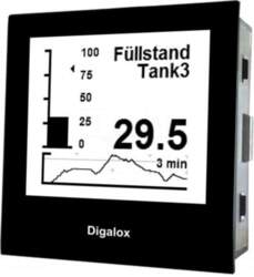TDE INSTRUMENTS Meter | on panel