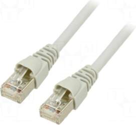 TELEGÄRTNER Patch cord | F/UTP |