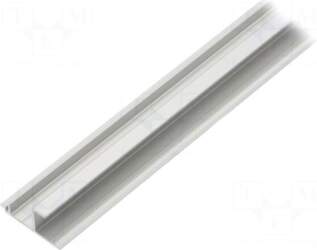 TOPMET Profiles for LED modules |