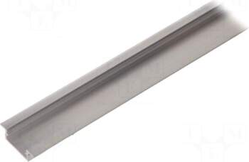 TOPMET Profiles for LED modules |