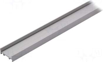 TOPMET Profiles for LED modules |
