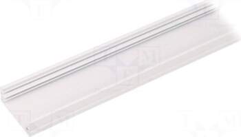 TOPMET Profiles for LED modules |