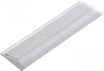 TOPMET Profiles for LED modules |