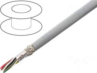 ALPHA WIRE Wire | EcoCable Mini
