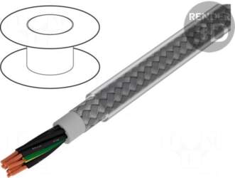 ALPHA WIRE Wire | Pro-Met |