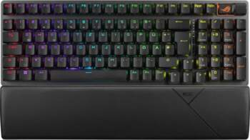 Asus ROG Strix Scope II 96